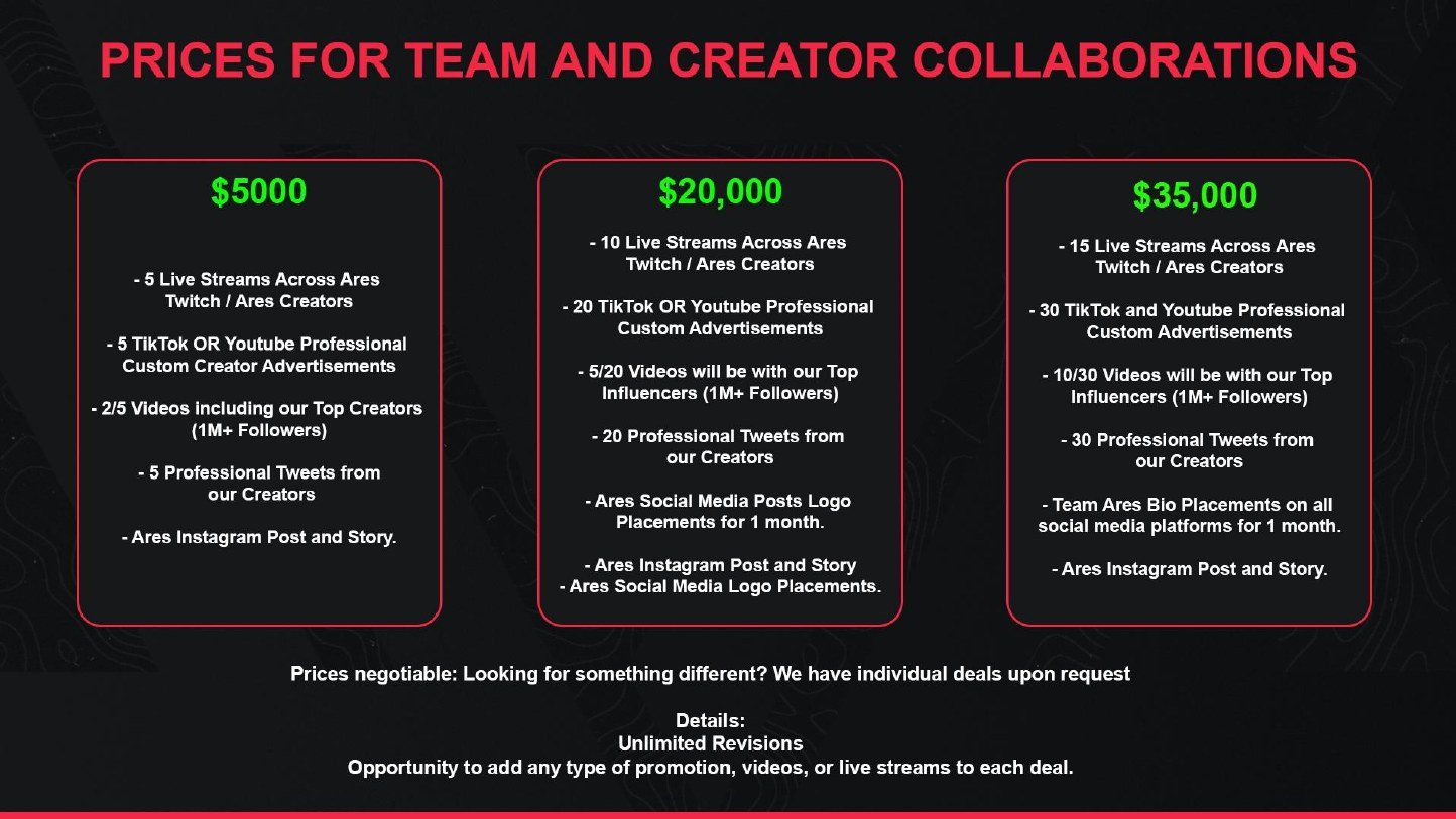 Team Ares sponsor deck — packages slide