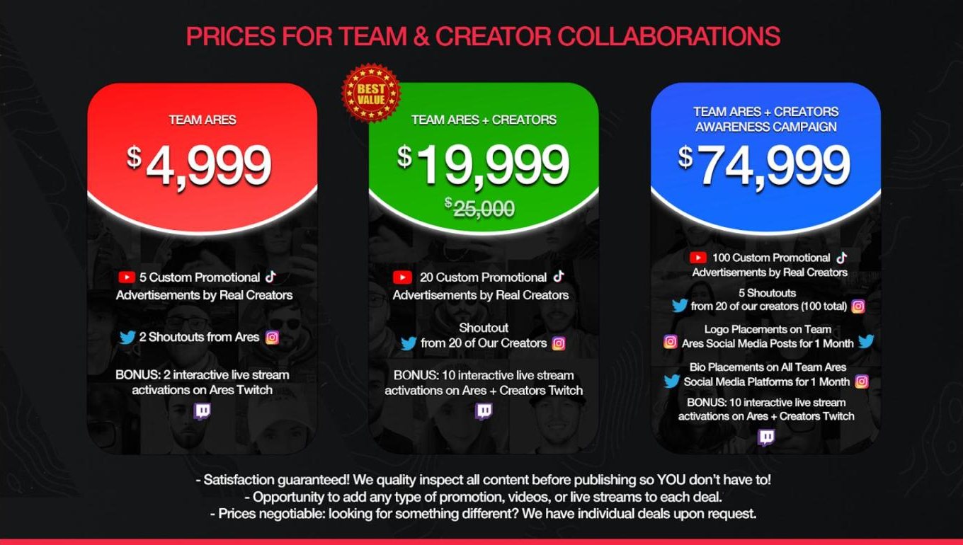 Pitch sheet 1 — prices for team and creator collaborations